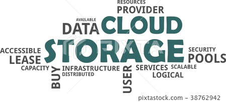 word cloud - cloud storage word cloud - cloud storage 38762942