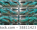 Fiber optical network distributor cloud services 38811423