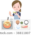 烹飪 38811807