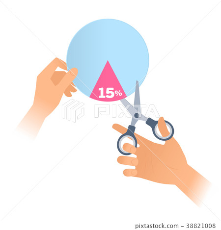 A scissors cuts a 15% piece of pie chart off. A scissors cuts a 15% piece of pie chart off. 38821008