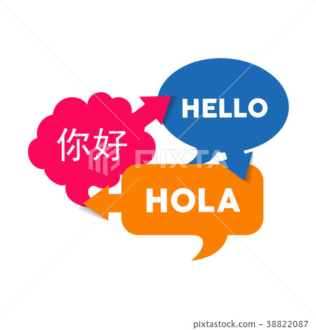 Bubble chat text translation in foreign languages 38822087
