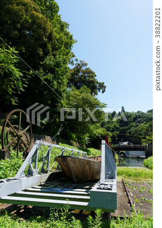Kyoto Keage Incline 38822201