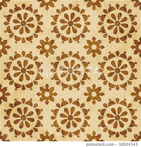 Retro brown texture grunge seamless background Retro brown texture grunge seamless background 38834143