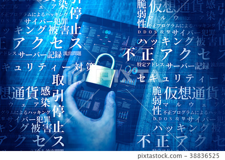 Security Security 38836525