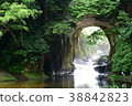深溝瀑布 38842823