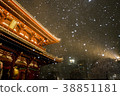 Urban landscape Snow scene 2 38851181