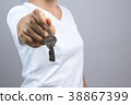 Woman hand giving keys 38867399