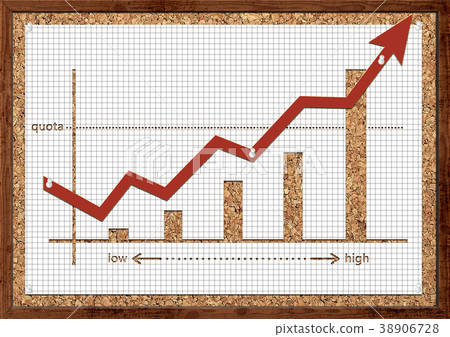 在corkboard黏貼的企業圖像的保險開關 38906728