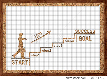 Cutout of a business image pasted on a corkboard 38924712