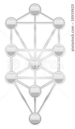 Tree Of Life Silver Kabbalah Symbol Tree Of Life Silver Kabbalah Symbol 38939920
