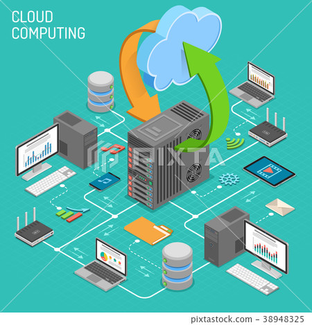 Data Network Cloud Computing Technology Isometric Data Network Cloud Computing Technology Isometric 38948325