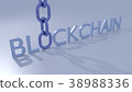 The word blockchain on a shiny floor  38988336