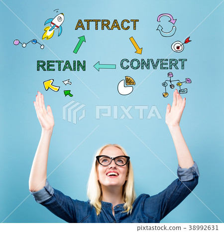 Attract Convert Retain with young woman 38992631