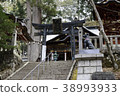 Mikumi Shrine 38993933