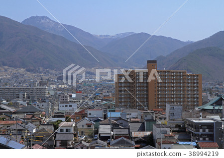 Migahara Ogasa and Matsumoto city area 38994219