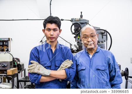 Manufacturing Engineer Human Resource Development 38996685