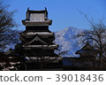 Matsumoto Castle 39018436