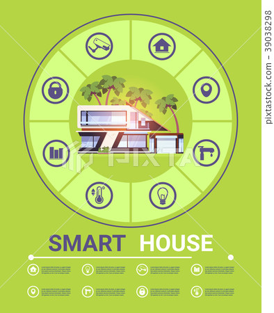 Smart Home Technology Infographic Banner, Modern Smart Home Technology Infographic Banner, Modern 39038298