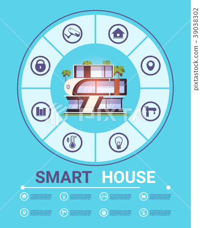 Template Infographic Modern Smart Home Technology 39038302