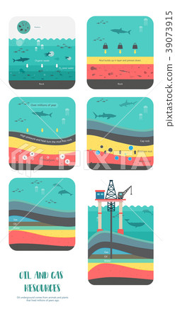 how to petroleum fossil fuel was form oil and gas - Stock Illustration  [39073915] - PIXTA