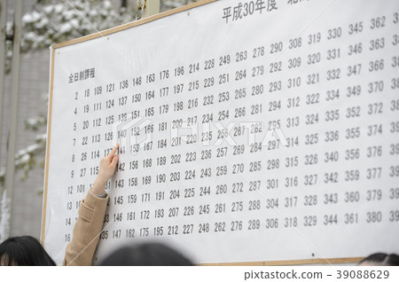 result publication 39088629