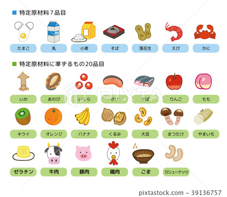 Food allergy specific raw materials, etc. Illustration materials of 27 items (7 items of specified raw materials, display recommended 20 items) Food allergy specific raw materials, etc. Illustration materials of 27 items (7 items of specified raw materials, display recommended 20 items) 39136757