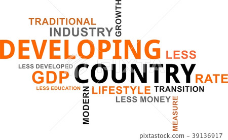 word cloud - developing country 39136917