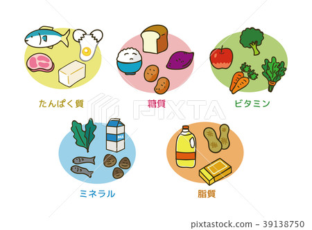 插圖材料的5大營養素 插圖材料的5大營養素 39138750