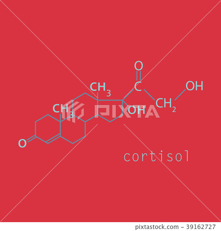 Chemical molecular formula of the hormone cortisol 39162727