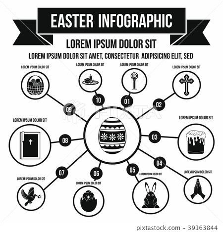 Happy Easter infographic, simple style Happy Easter infographic, simple style 39163844