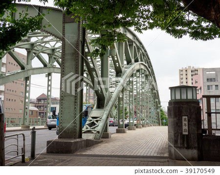 Millennial Bridge 39170549