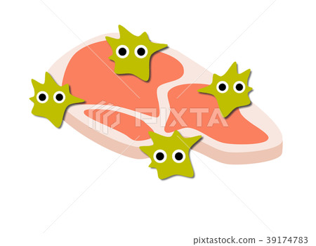 Food poisoning 39174783