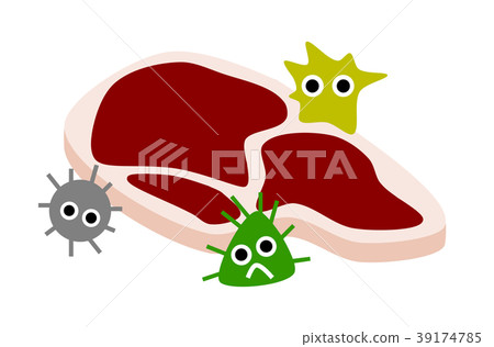 食物中毒 39174785