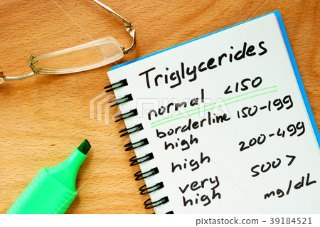 Paper with Triglycerides level chart Paper with Triglycerides level chart 39184521