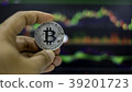 Cryptocurrency; the digital currency  39201723