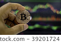 Cryptocurrency; the digital currency  39201724