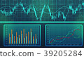 Computer graphs of country's GDP growth, economic 39205284