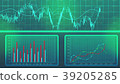 Statistics data chart shows yearly production 39205285