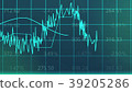 Rise and fall curves on electronic diagram 39205286