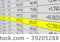 Company data in business accounting software 39205288