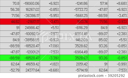 Financial data change highlighted in electronic Financial data change highlighted in electronic 39205292