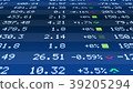 Financial information in figures on stock market 39205294