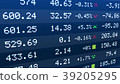 Stock exchange indices rise and drop on ticker 39205295