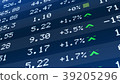 Stock market crash, figures dropping on ticker 39205296