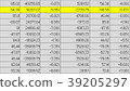 Important index highlighted in annual business 39205297