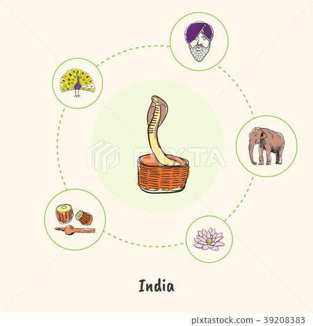 Famous India Symbols Doodle Colorful Concept Famous India Symbols Doodle Colorful Concept 39208383
