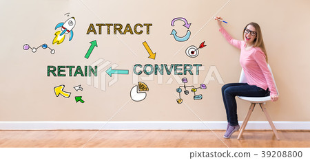 Attract, Convert, Retain with young woman holding Attract, Convert, Retain with young woman holding 39208800
