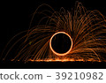 Firework showers from spinning steel wool 39210982