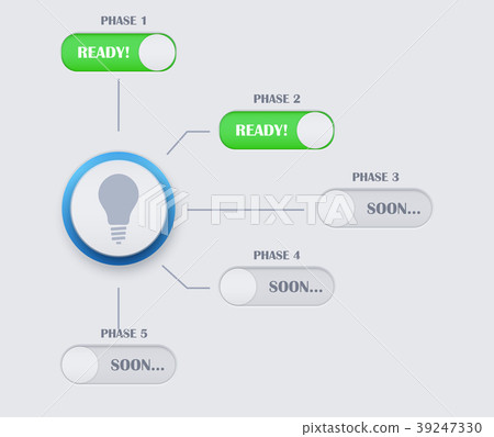 Business concept of timeline roadmap. 39247330