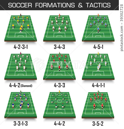 Soccer cup formation and tactic .  39302728
